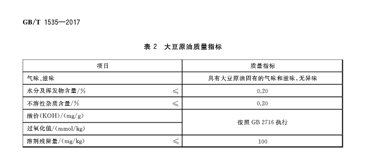 一級豆油(渤02)