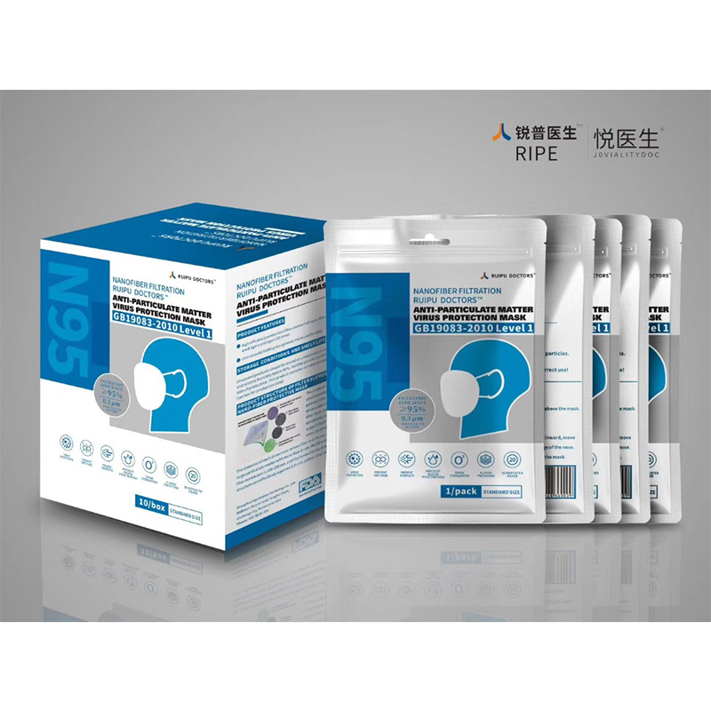Dr. Ruipu Filter Mask N95