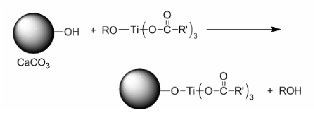 TDD,polyethylene