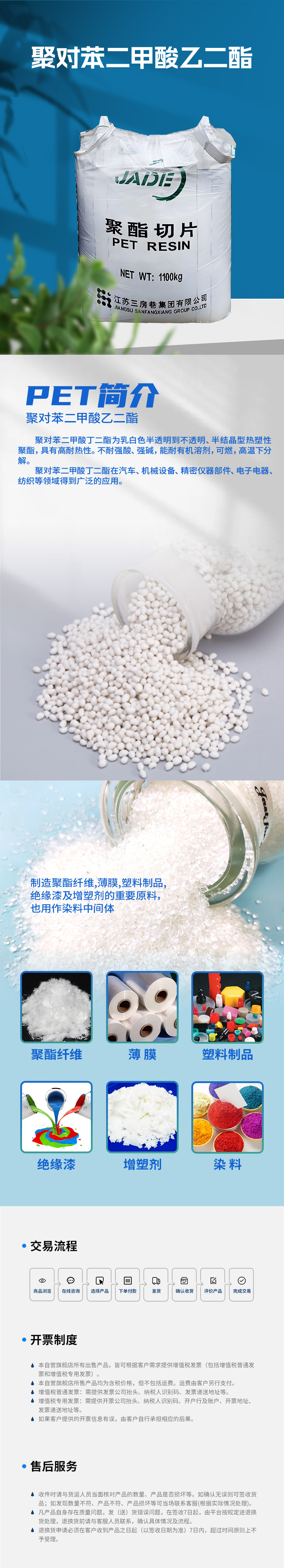 三方聚酯.jpg