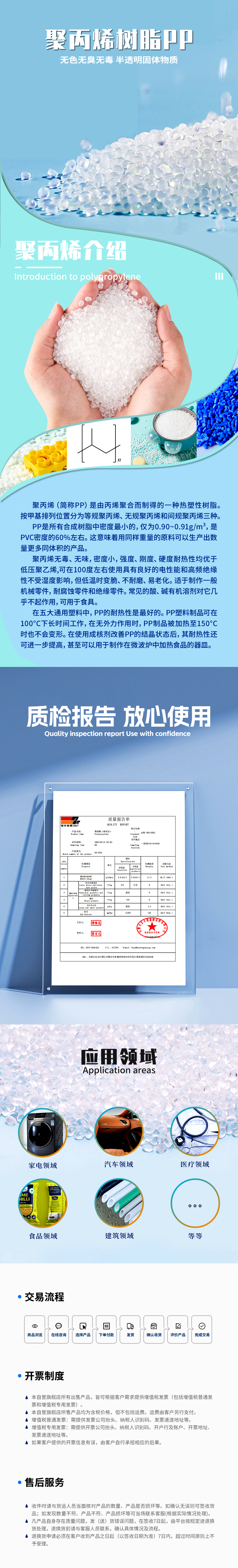 聚丙烯(无产品信息无质检报告) 拷贝.jpg