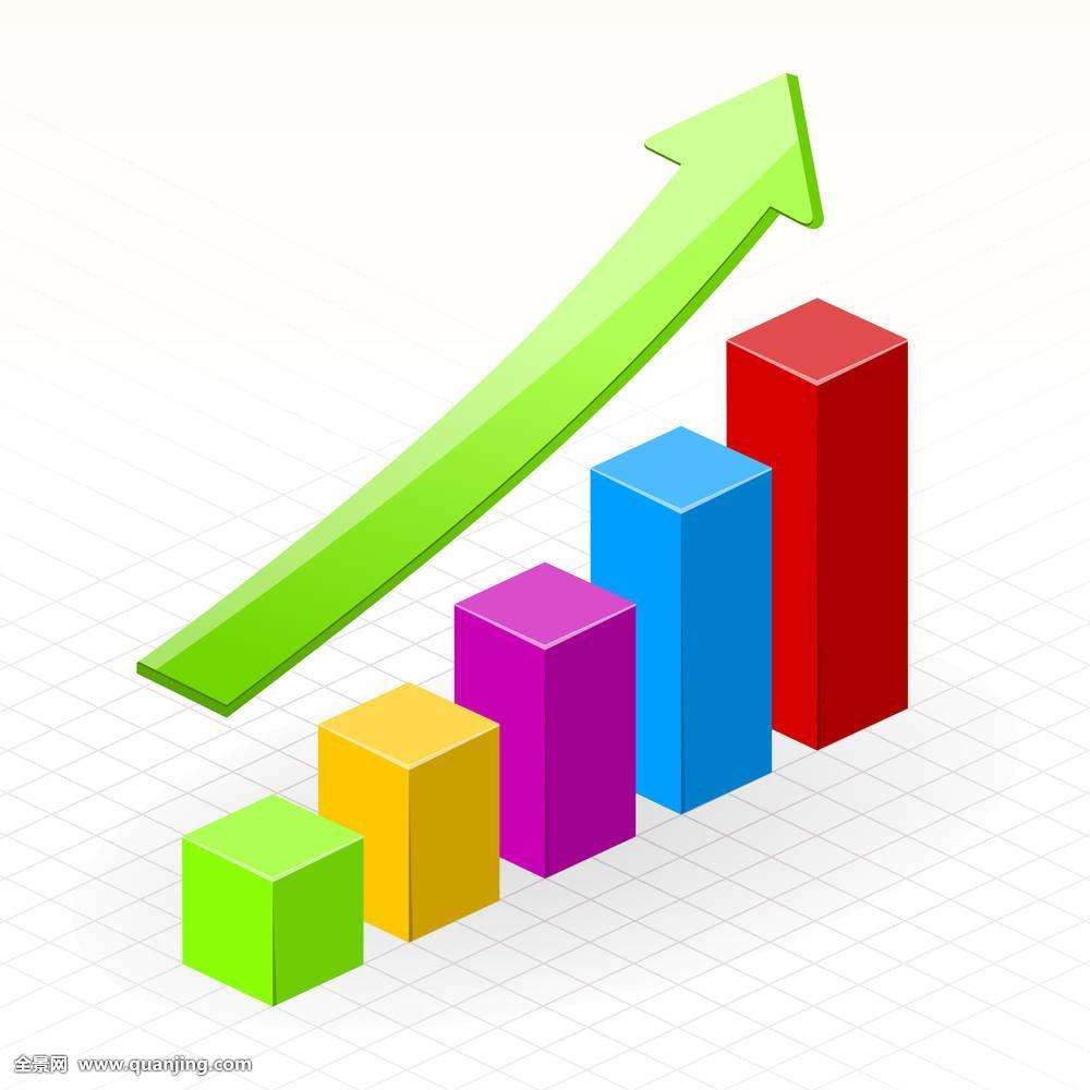 Titanium dioxide concept stocks rose in the afternoon