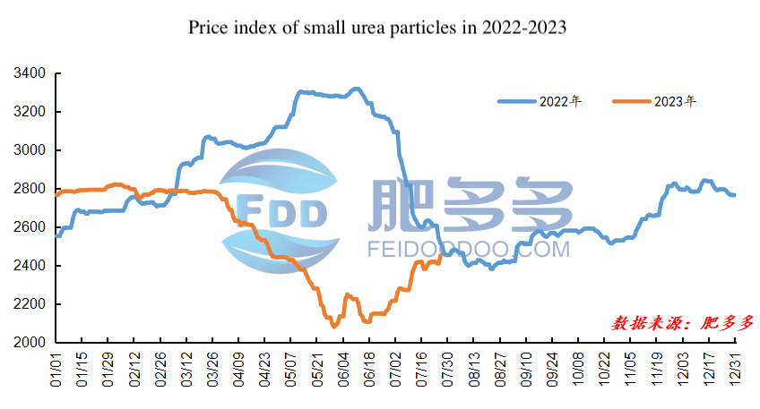 微信图片_20230727101506.png